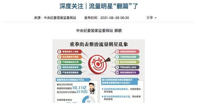 明星|广电颁布“限籍令”？看看这5位明星是怎么做的