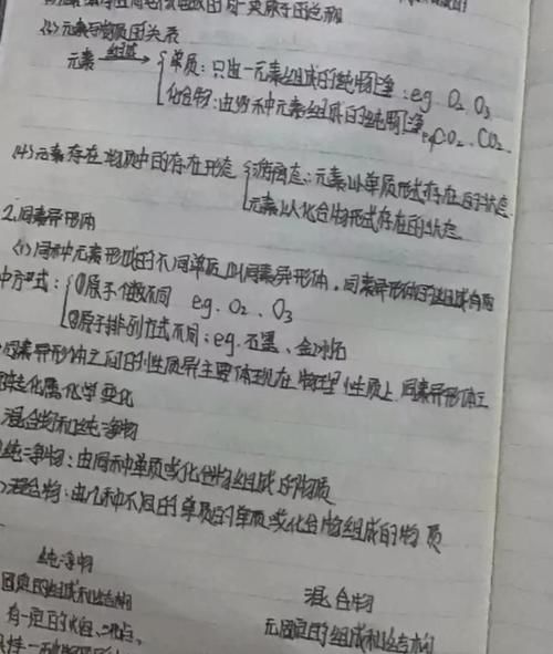 学生挨打前后，作业质量截然不同，学渣与学霸之间只差一顿打