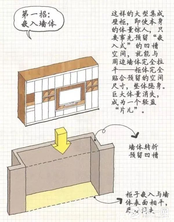 收纳|越来越多人喜欢的家装收纳设计