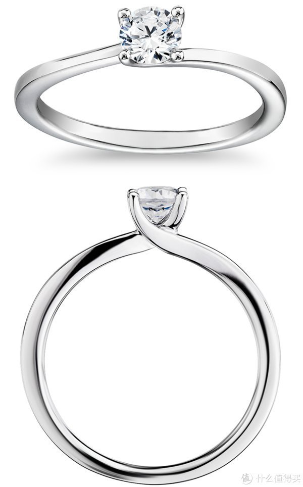 gia 乱买不买错 篇十三:不会买钻戒?|这一篇教会你怎么选