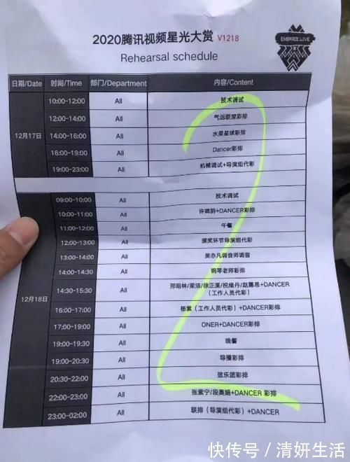 星光大賞彩排名單沒肖戰(zhàn),無節(jié)目直接走紅毯領(lǐng)獎?王一博表演舞蹈