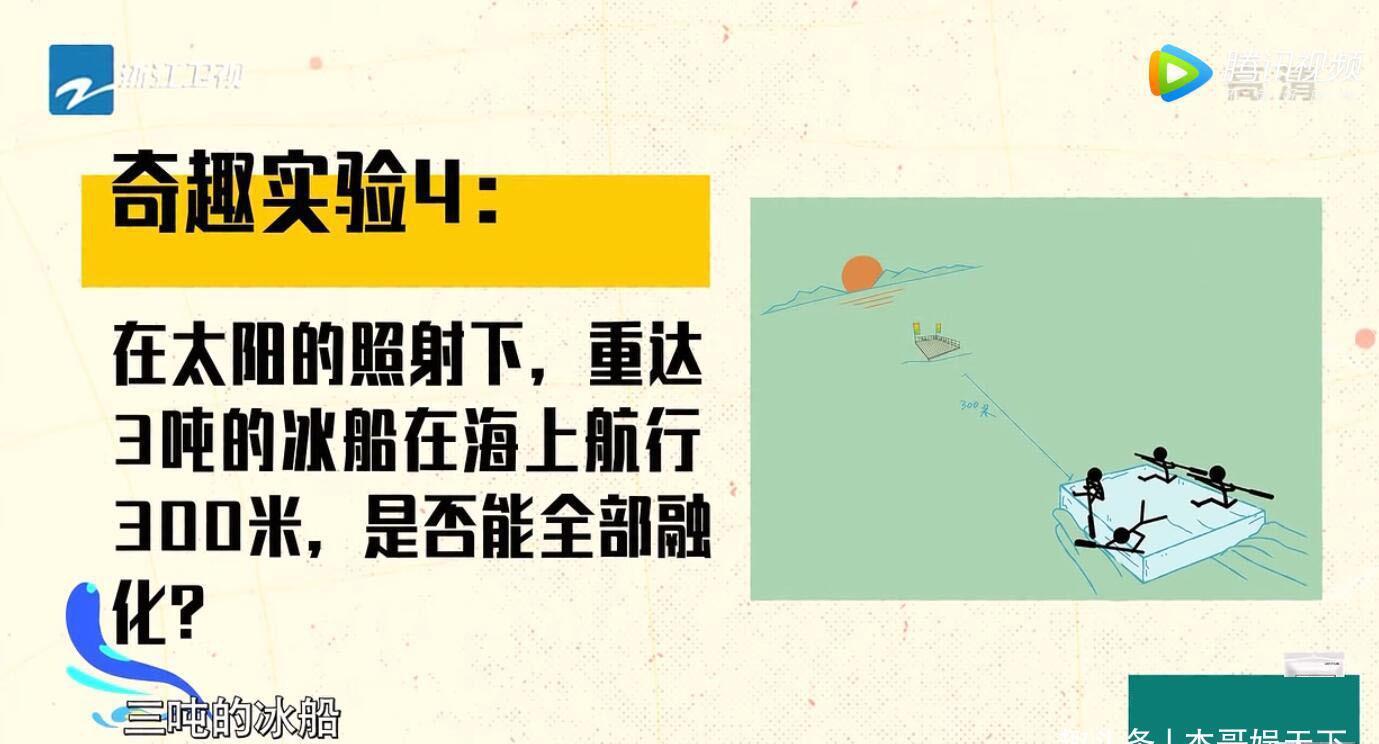 是真的吗|跑男团队操刀，李荣浩王嘉尔任嘉伦助阵，这样的综艺为什么不爆？