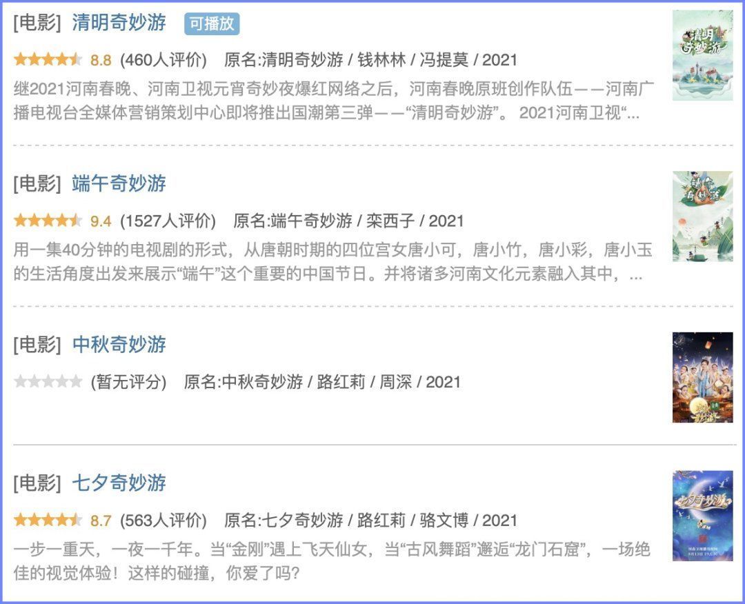 传统节日|一档出圈的晚会能有多挣钱？