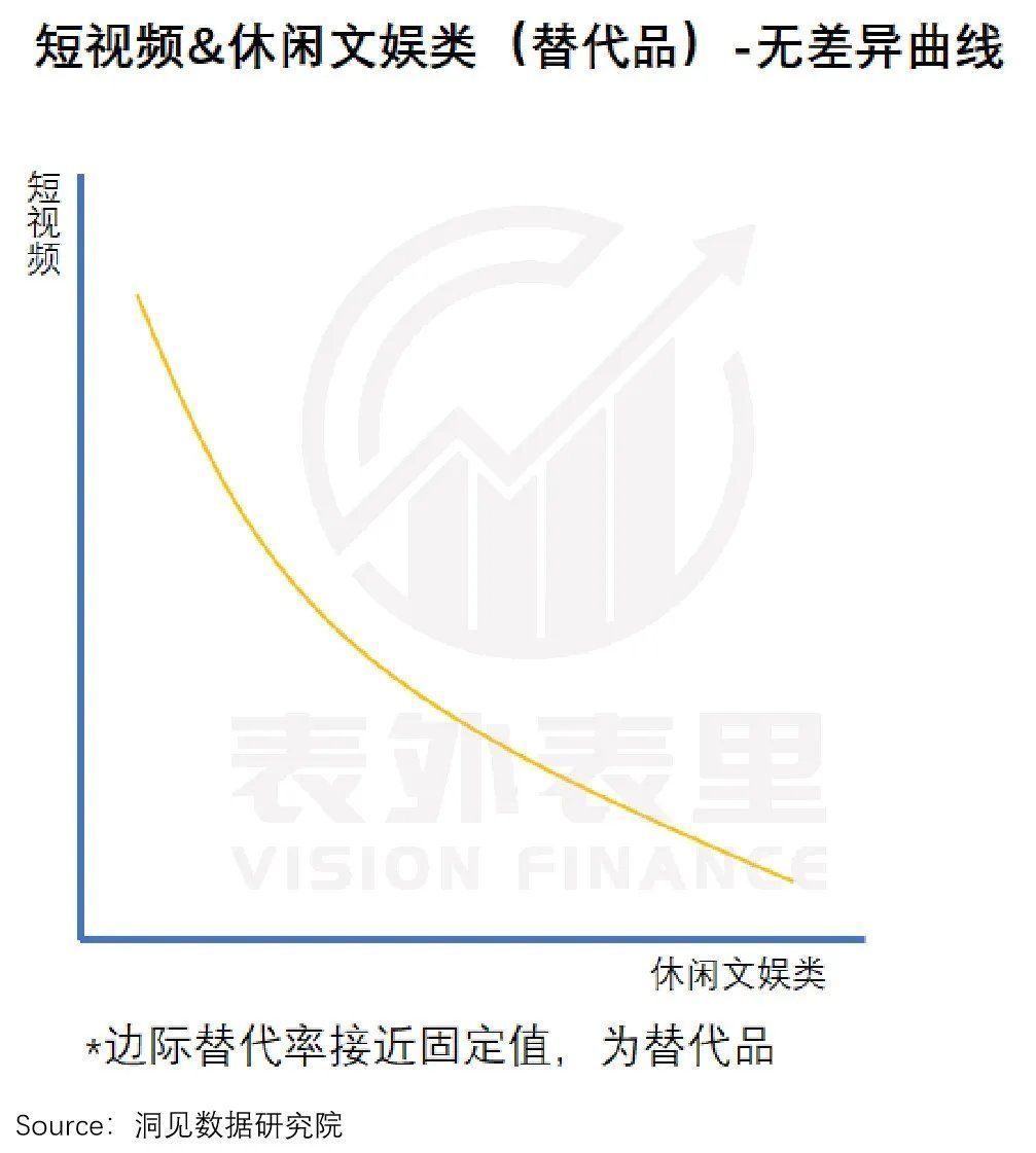 视频|抖快“娱乐至死”的嬗变：偷走那个旧世界