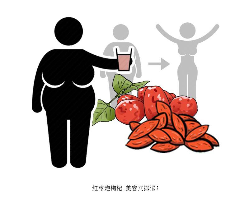 功效|一日食三枣,医生不用找?常吃红枣确实有4大好处,你不妨了解下