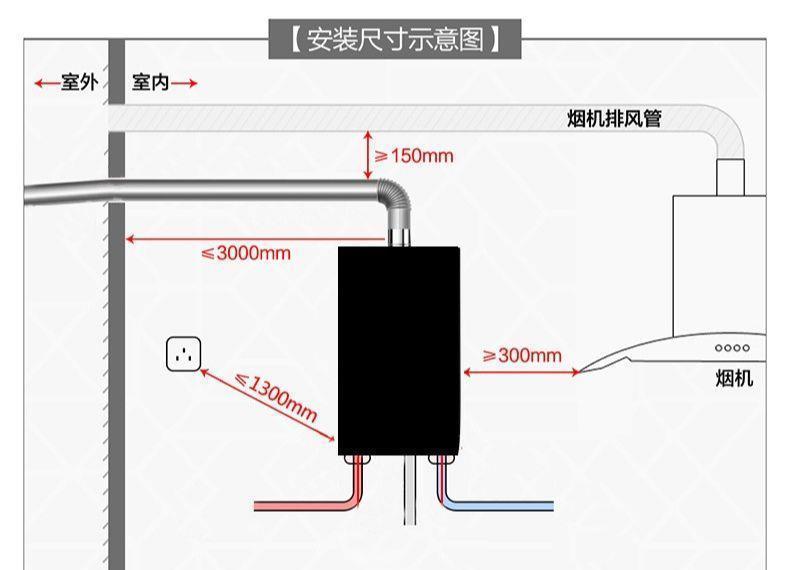 墙体|这是我见过用起来“最顺手”的厨房布局，再买房建议照着装，干货