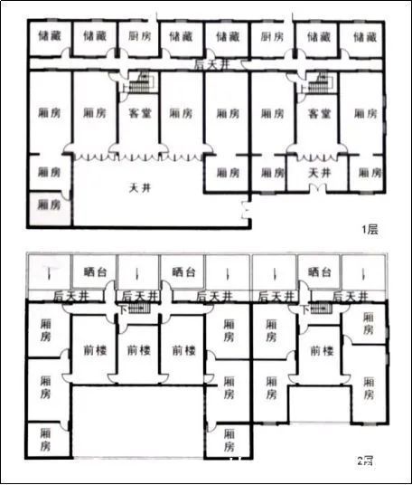 冬天|“石库门”名称的由来、最早的样式……这些故事你都了解吗？