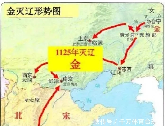 临阵|辽国贵族太能作了!跟司马氏八王之乱有得一拼,与金兵临阵都要发动政变