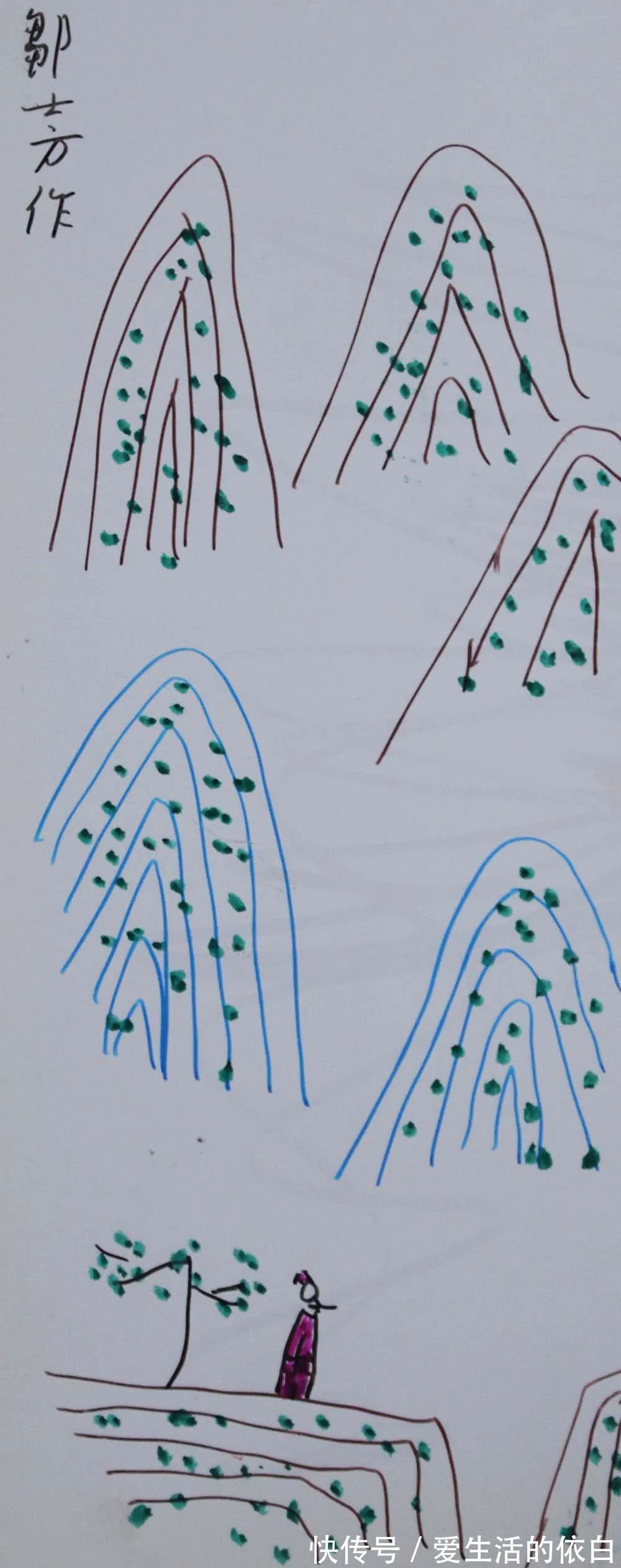 李燕!《大美为真》中国当代书画名家学术邀请展—邹士方