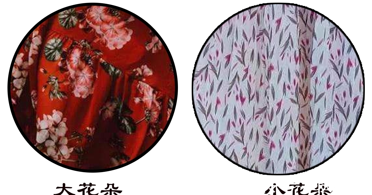 存在感 让人“哇塞,好漂亮”的碎花穿搭,照着穿美丽整个春天