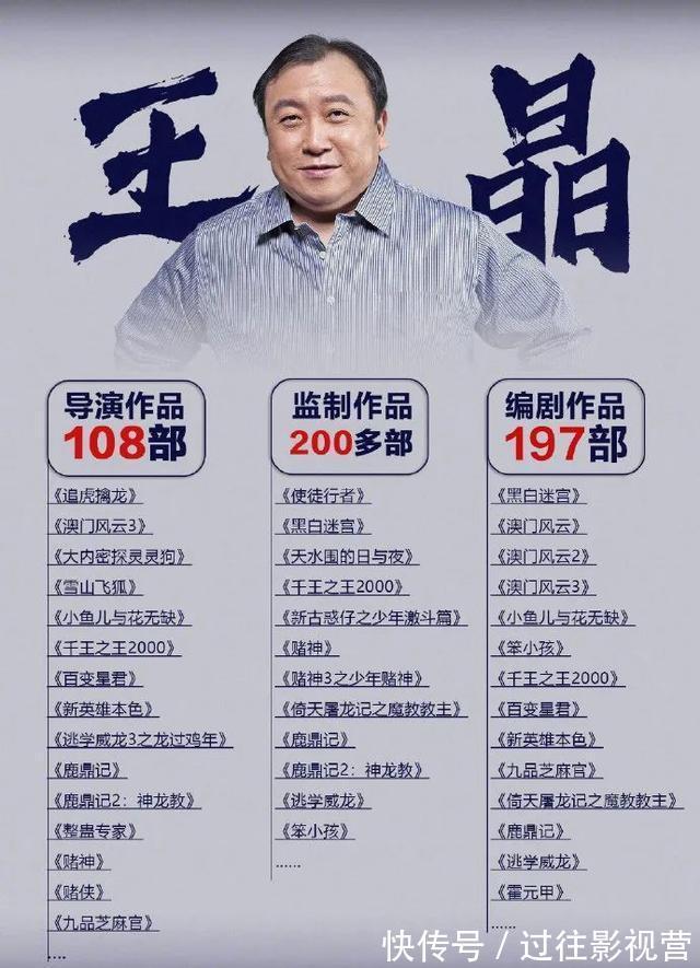 《导演请指教》,这是消费完演员开始消费导演了?