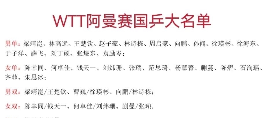 特殊待遇|虎年首战!国乒27人参赛,刘国梁16岁爱徒享特殊待遇,真受重视
