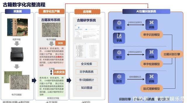 达摩院|回家！杭州100多年前流失的国宝“回来”了