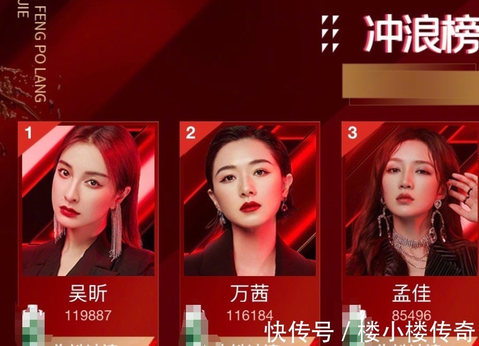 逆襲|《乘風破浪》人氣排名,吳昕逆襲第一名,藍盈瑩名次讓人意外!