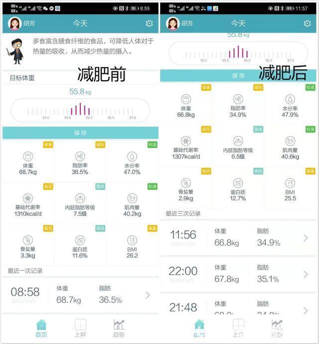 减肥|她不到一个月减重4斤,体脂降,肌肉升,全靠改变4个饮食习惯