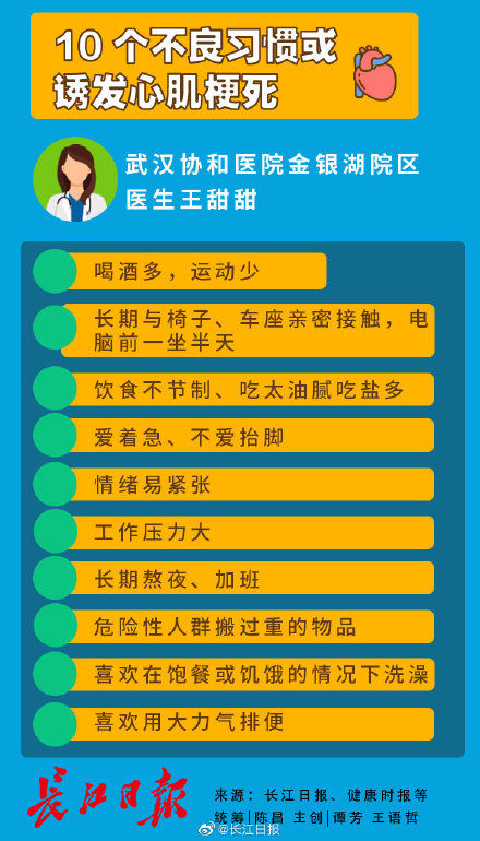 心肌梗死|10个诱发心肌梗死的不良习惯，你中了几个？