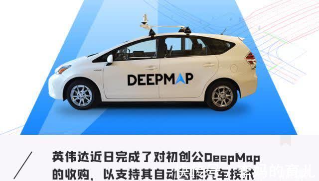 nvidiNVIDIA 收购 DeepMap! 扩大地图业务范围，自动驾驶技术再精进