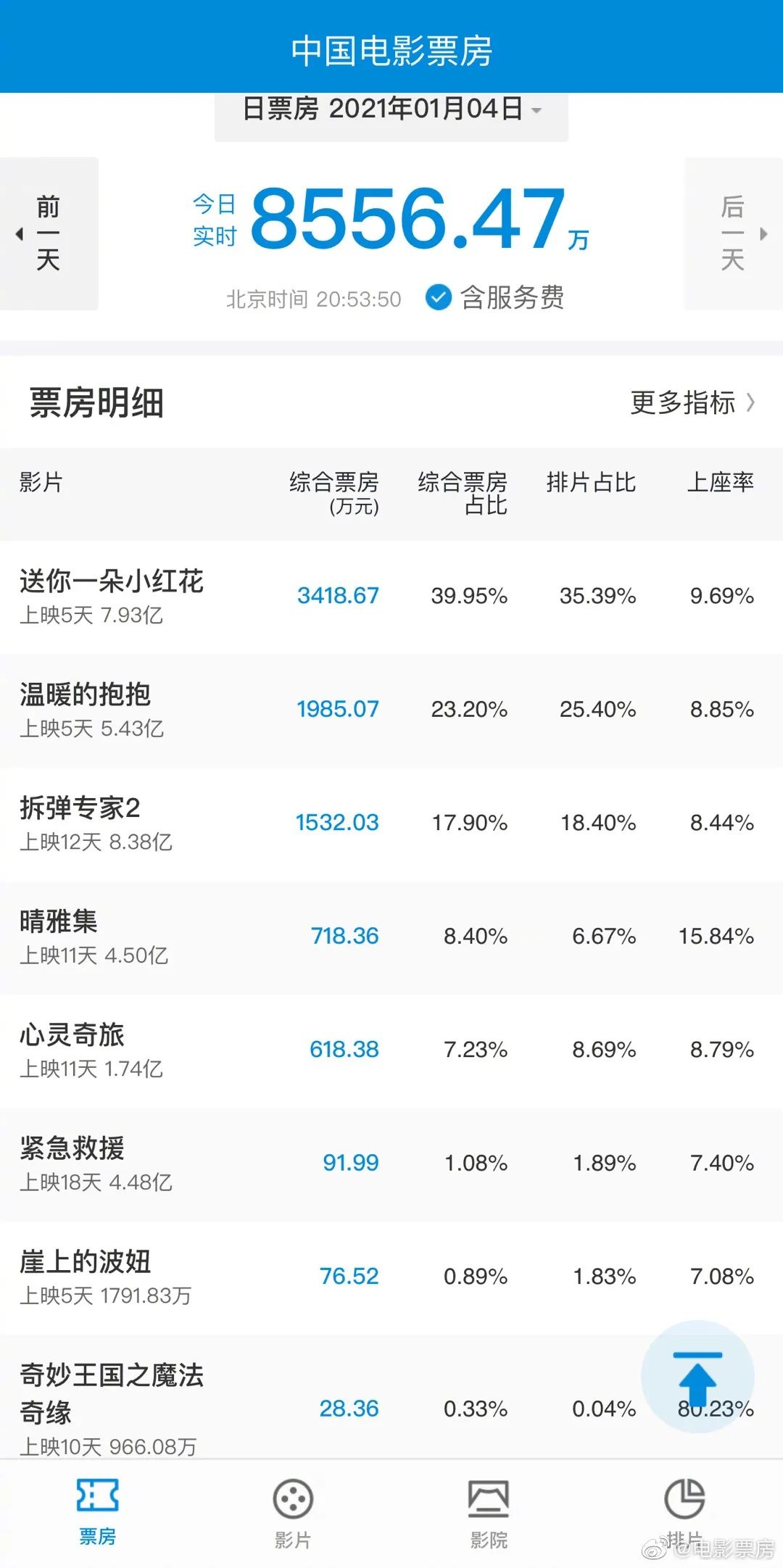 《晴雅集》下架，都是抄袭惹的祸？