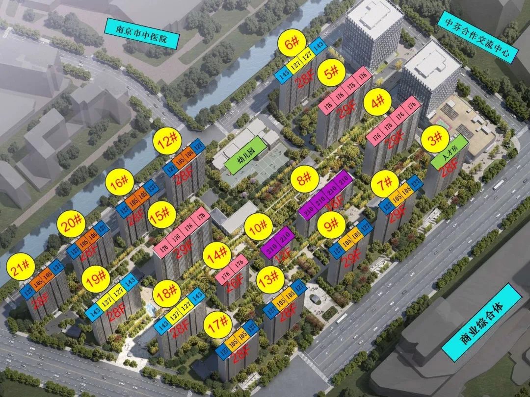高温|超3000人高温下买房!大校场开盘,有人摇号2年终于上车!