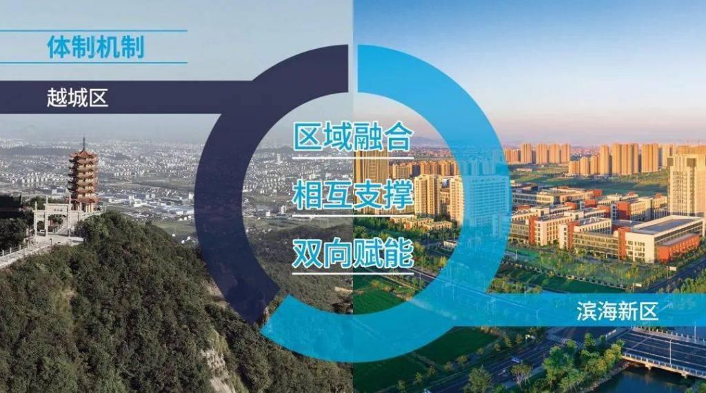 绍兴|25个项目！288亿！越城招商引资全面飘红，多区域齐头并进！