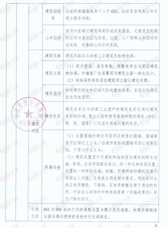 保利6.94亿获青云谱72.65亩地 楼面价6008元/㎡|土拍快讯 | 上海路