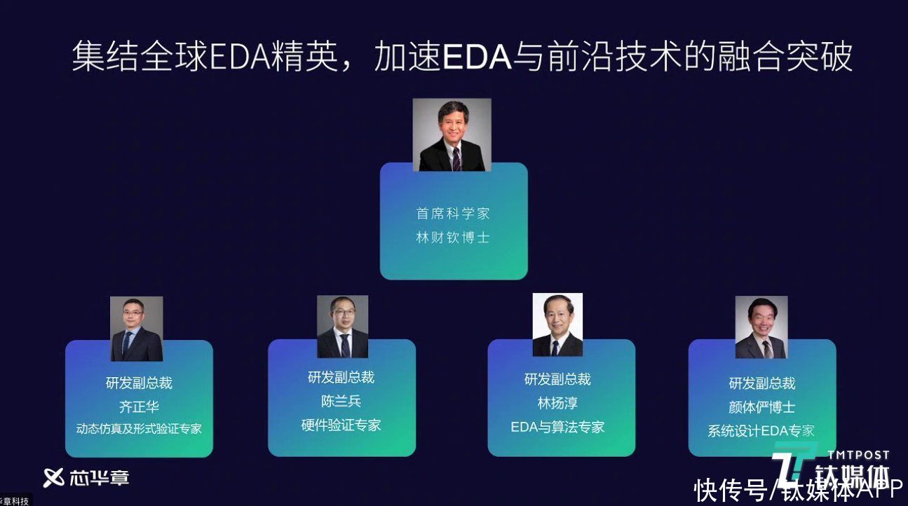 EDA|芯华章获超2亿元A轮融资，布局研发更智能化的EDA 2.0