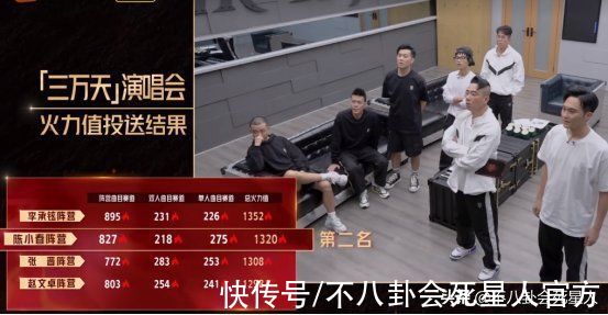 當(dāng)年情|《披哥》口碑反轉(zhuǎn)的哥哥，高情商被淘汰，倒數(shù)第一如今贏回路人緣