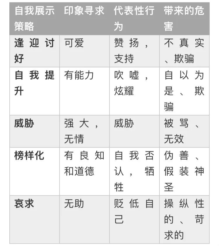 火爆|火爆全网的“凡尔赛文学”是什么梗？