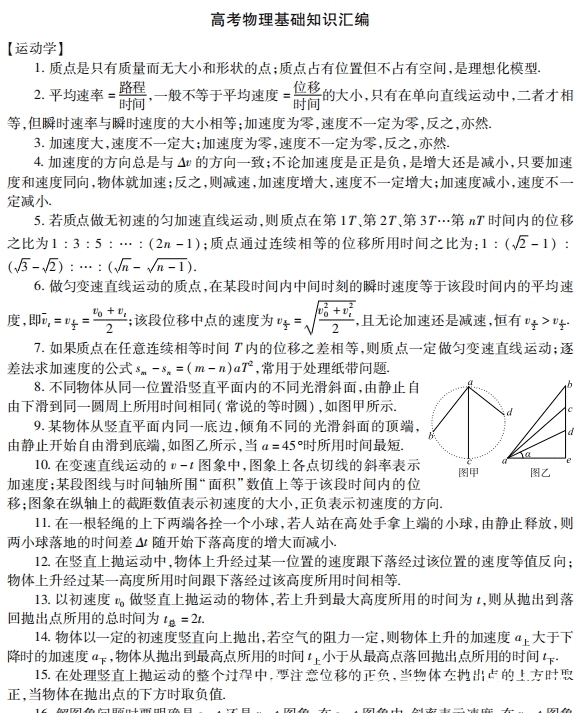 高中物理：125个必背知识清单+55道必刷题，理科生建议打印！