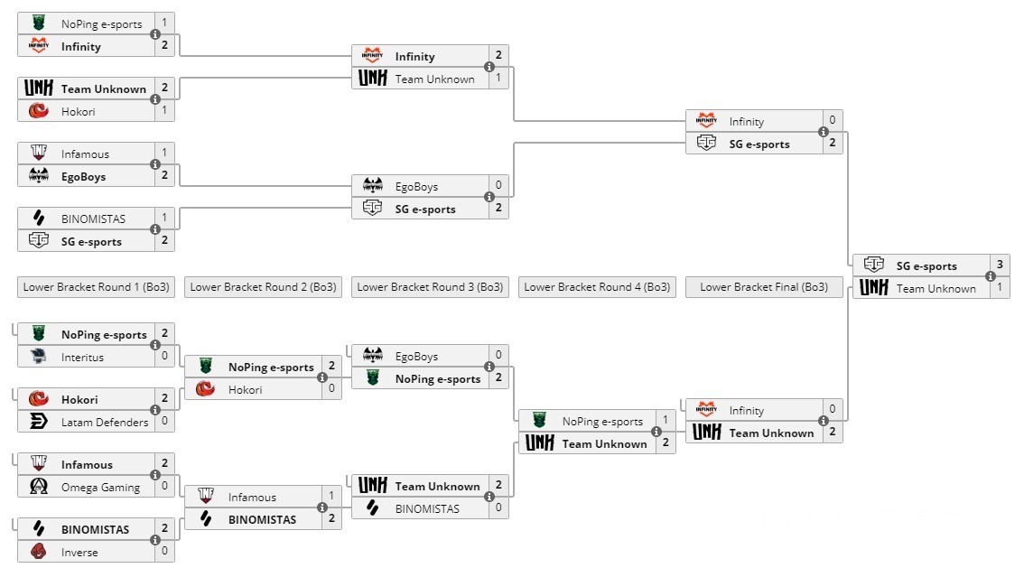 Csgo在steam里哪里下 Csgo在steam里哪里下