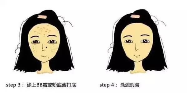 记住这7个裸妆技巧，你就是半个女神