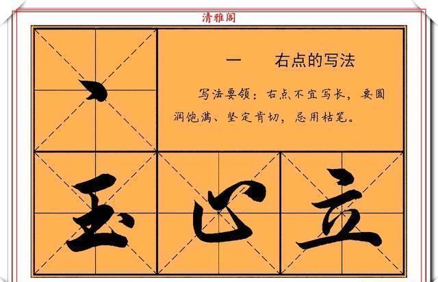 字帖|行楷书法学习的首先字帖，点画笔法结构演示，行楷书法的帖学指南