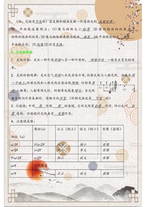 初二|初中物理全册基础知识点大全！全面细致，初二、初三的孩子都用得到！（快收藏）