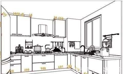 安装|30年老师傅总结:最容易被坑钱的12种装修主材!别被坑了还不知道