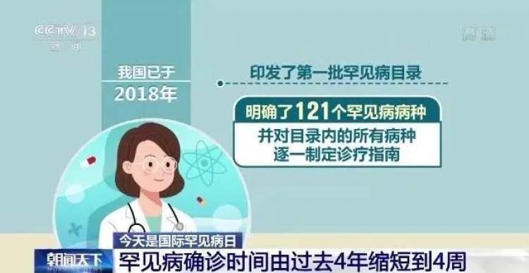 多学科|他们生而罕见，但不孤单！