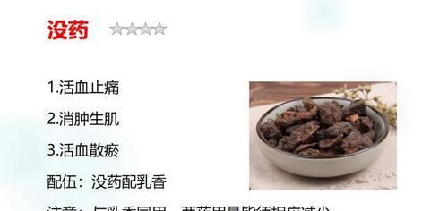  渗出的树脂|这两味药强强联合,活血化瘀！堪称治痛第一方！横扫身体一切痛症