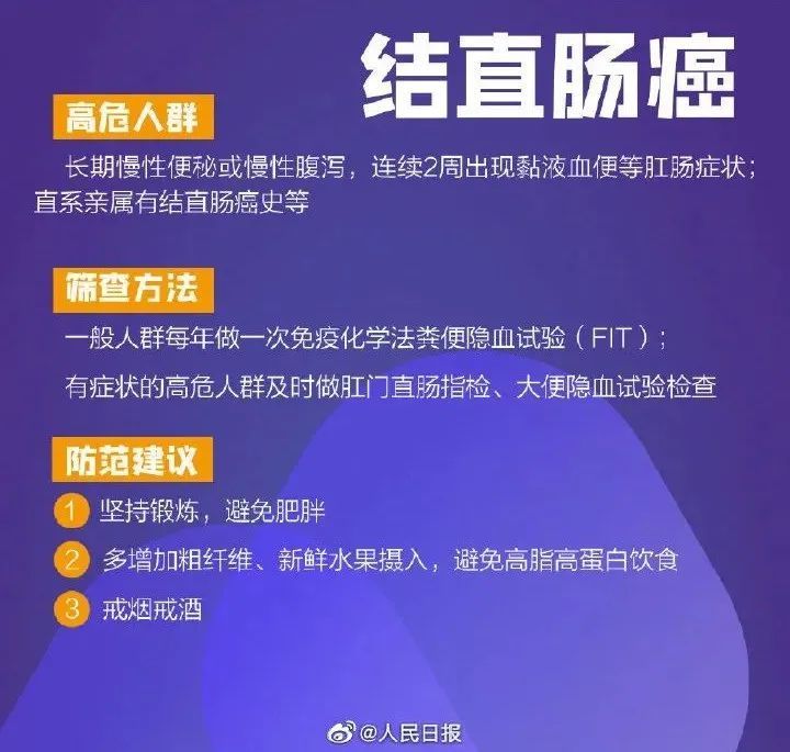 胃酸|男子烧心、咳嗽紧急就医！这病可能引发癌症