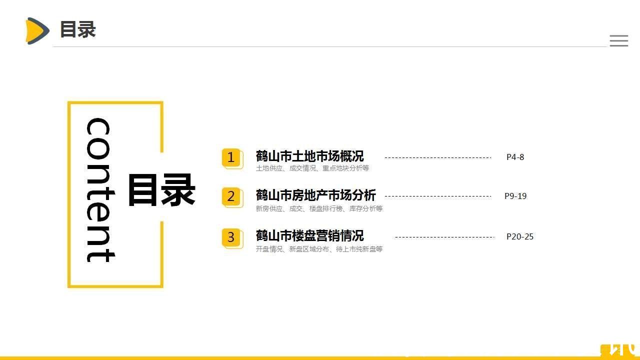 房地产|「最新」2021年鹤山市房地产市场报告