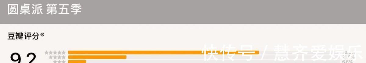 脱口秀|豆瓣9.2分，五星好评满屏飘，这档顶级脱口秀综艺凭什么这么横