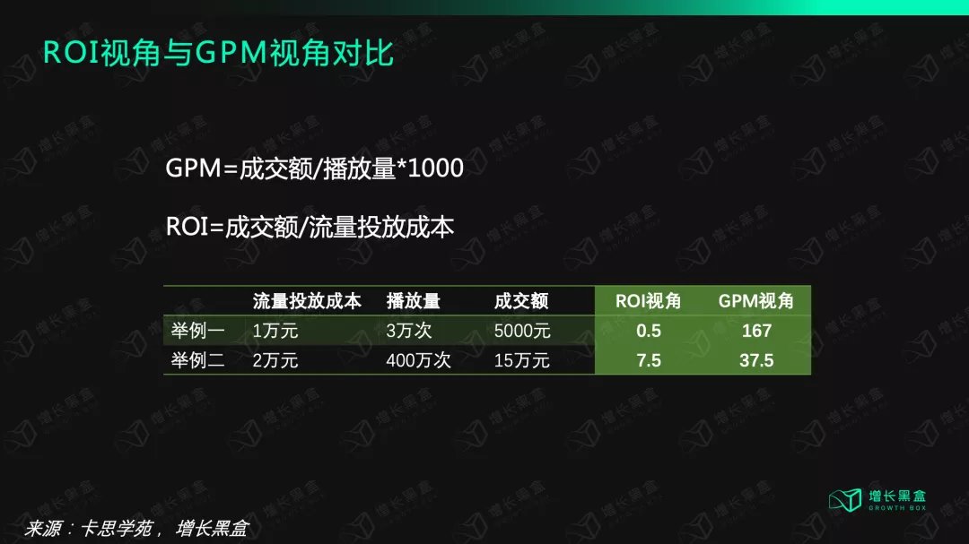 深度|访谈N位品牌操盘手：深度揭秘品牌自播方法论