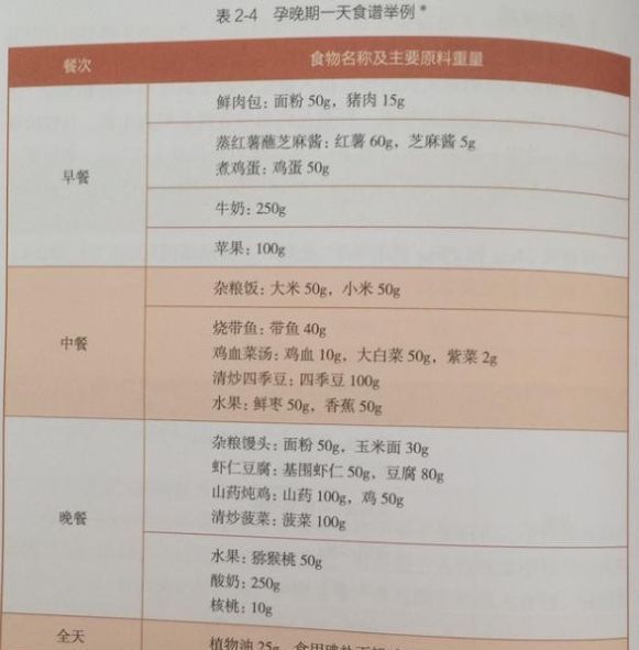 重点|先破水还是先见红,暗示孕妈和胎儿体质好坏重点在于这5个区别