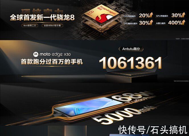 edg|摩托罗拉手机搭载新骁龙8，定价2999起步，这意味着什么？