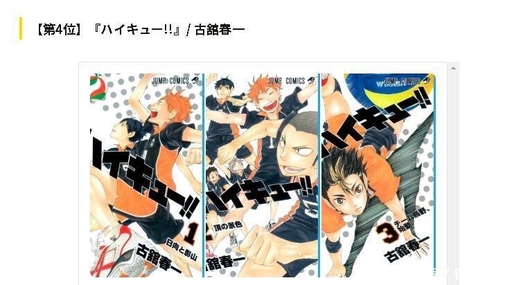 想到|2020年最受欢迎的漫画有哪些？《巨人》只排第8，第1名实至名归