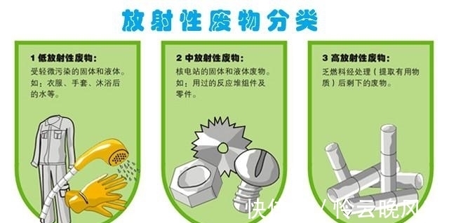 房子|深度:核电站周围的房子能买吗?别被键盘侠忽悠了