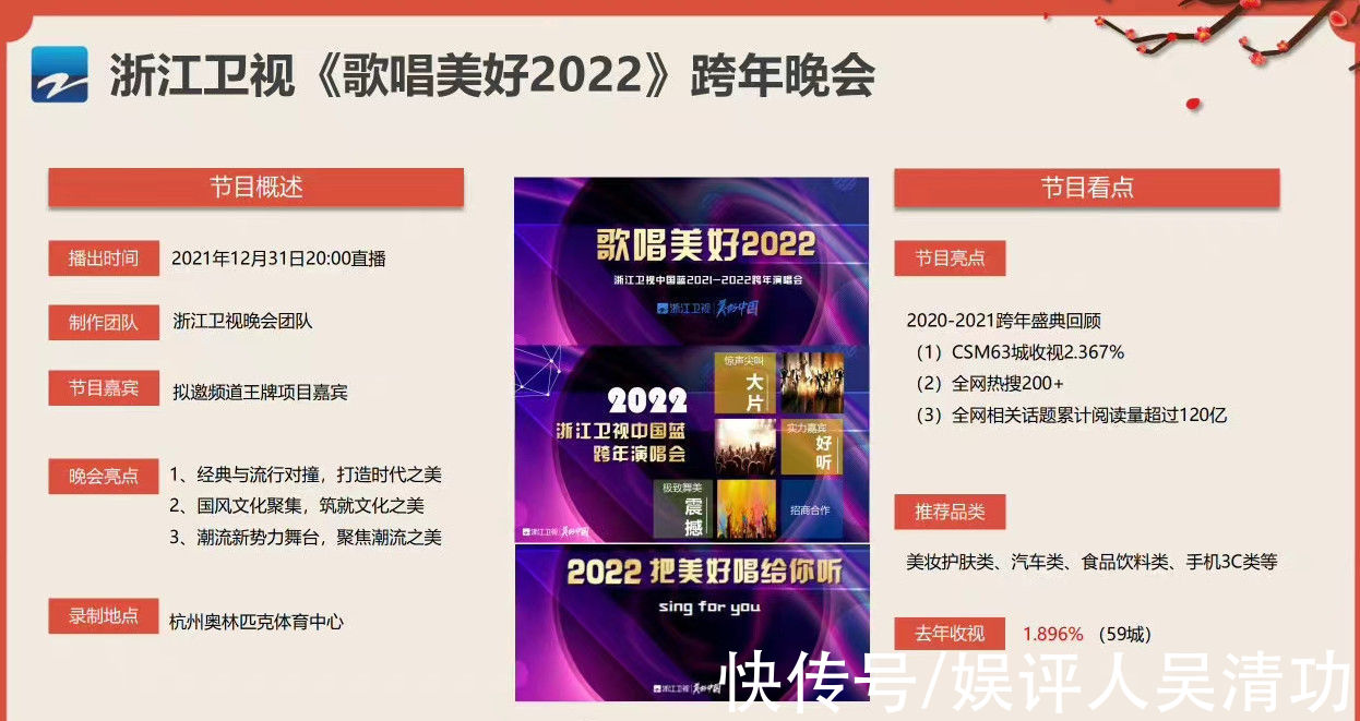 五大卫视跨年晚会开始招商，张艺兴、时代少年团、张雨绮被拟邀