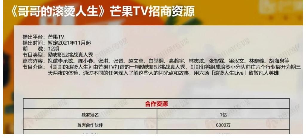 《披荆斩棘的哥哥》售后：两档团综待播，谁将成为第二个宁静？