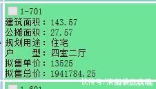 备案|曾经洛阳的价格洼地高新区，房价也正式步入13000时代!