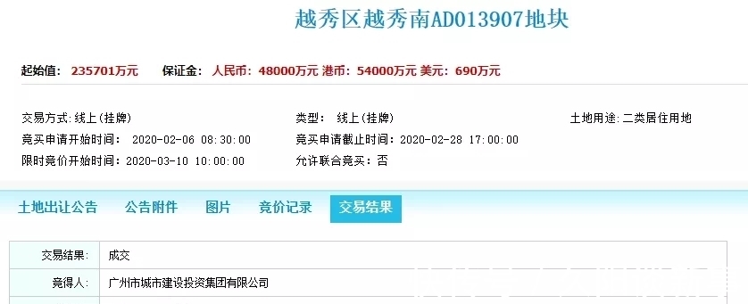 地块|2022供地计划曝光!“放鸽子”的天河终于卖地了!