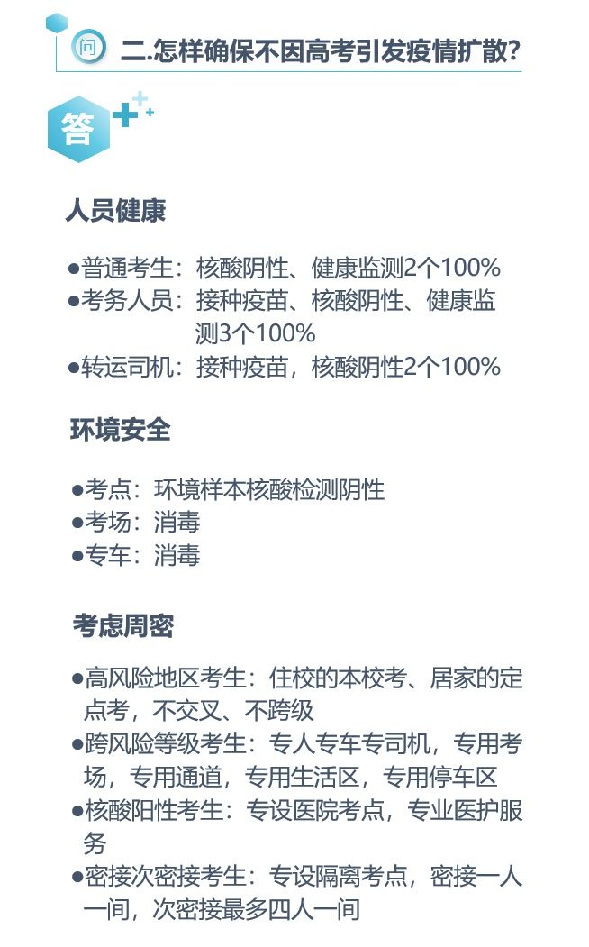 小贴士|考生如何防护？家长能否送考？高考疫情防控小贴士来啦→