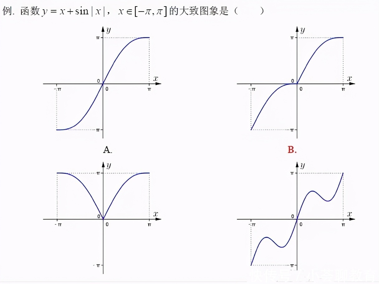 解题|「高中数学」10种解题方法，轻松秒杀选择题